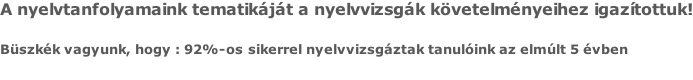 A nyelvtanfolyamaink tematikáját a nyelvvizsgák követelményeihez igazítottuk!  Büszkék vagyunk, hogy : 92%-os sikerrel nyelvvizsgáztak tanulóink az elmúlt 5 évben